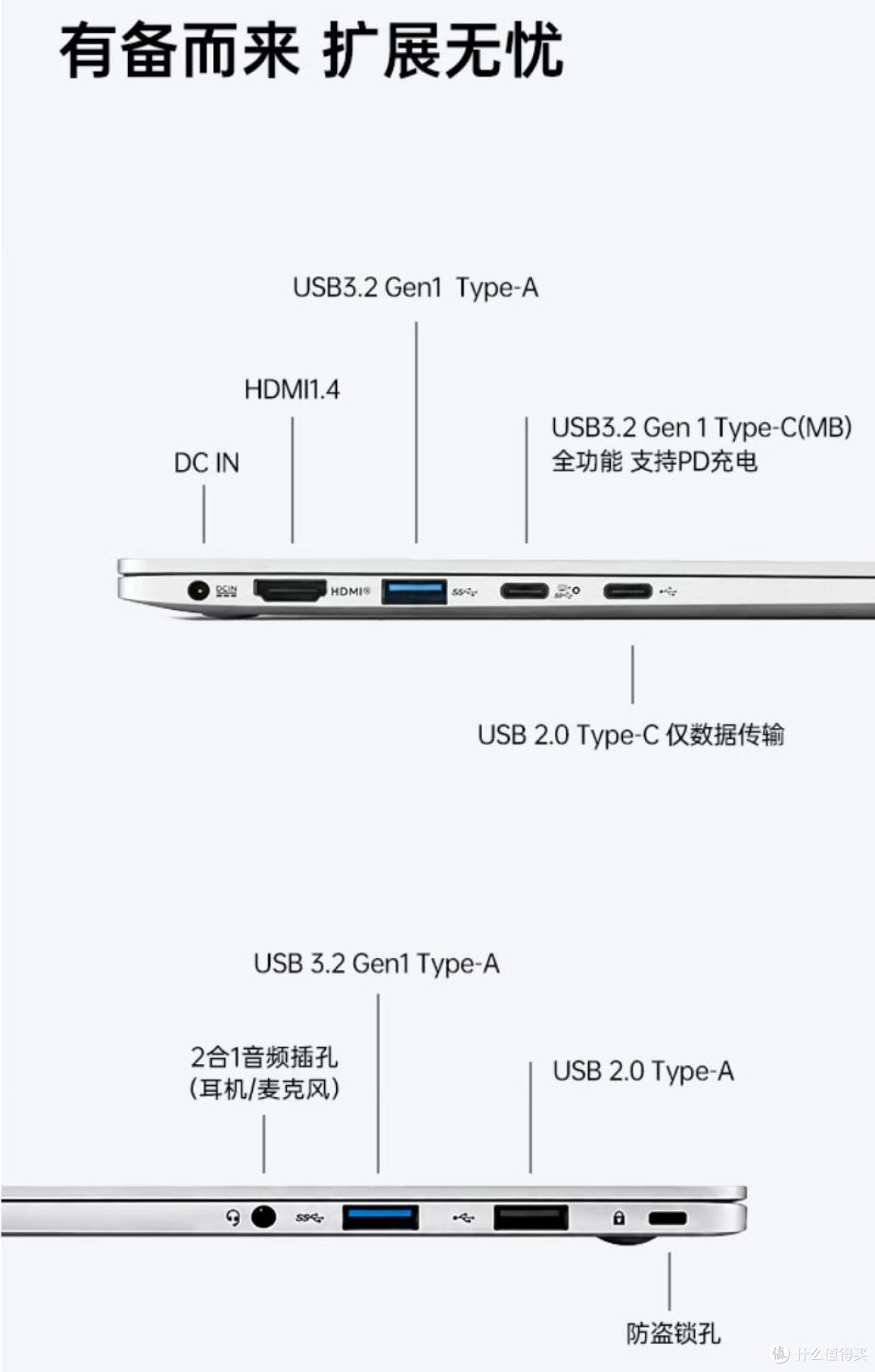 七彩虹 E14轻薄本:1.1kg金属机身+2.2K高色域屏,价格不像入门本