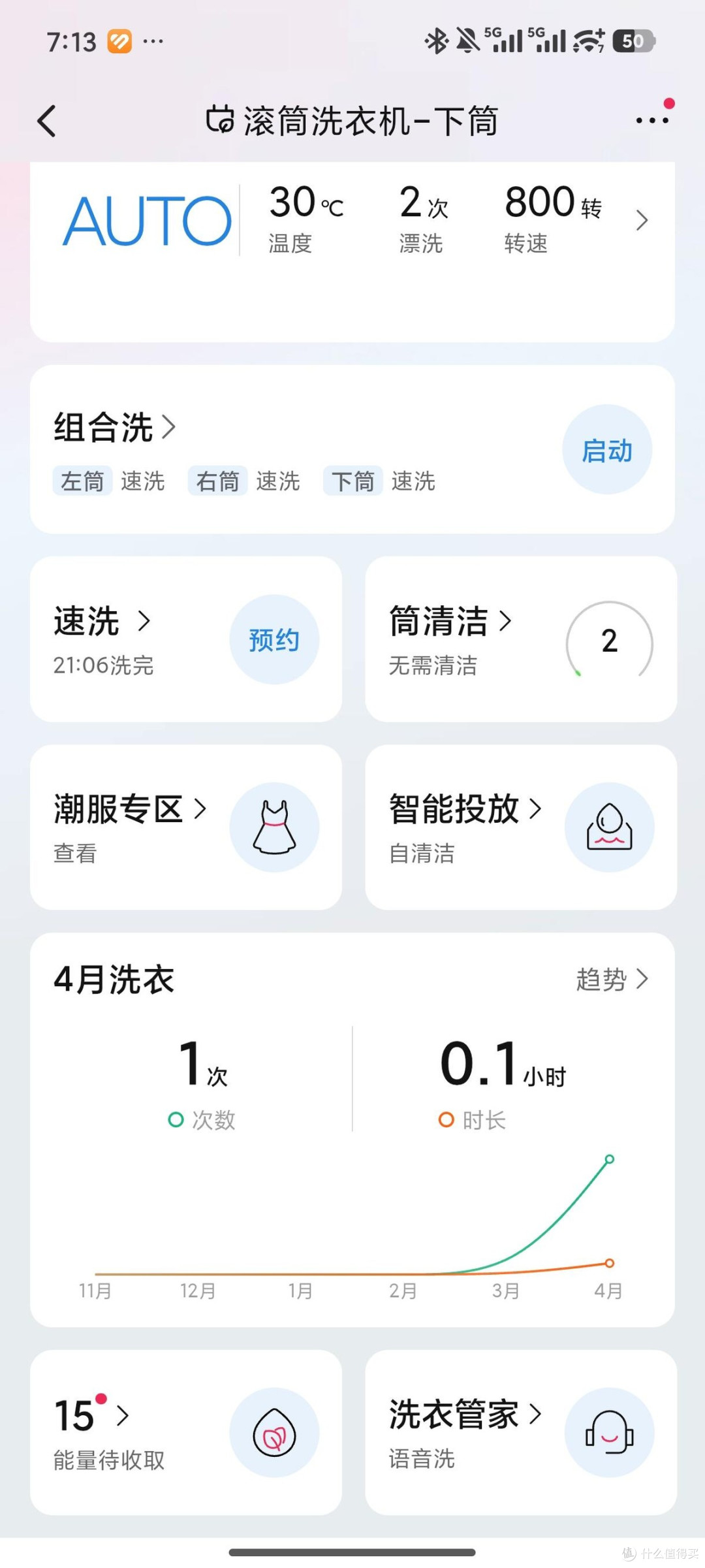 我单桶洗衣机换成多桶洗衣机后,有些话要说,太真实了!