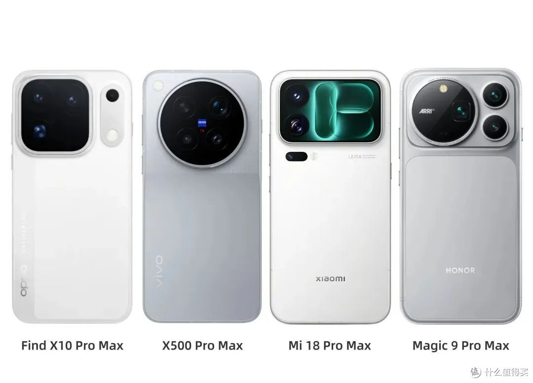 7英寸大屏+万级电池+旗舰芯！REDMI Turbo 6 Max这波杀疯了……