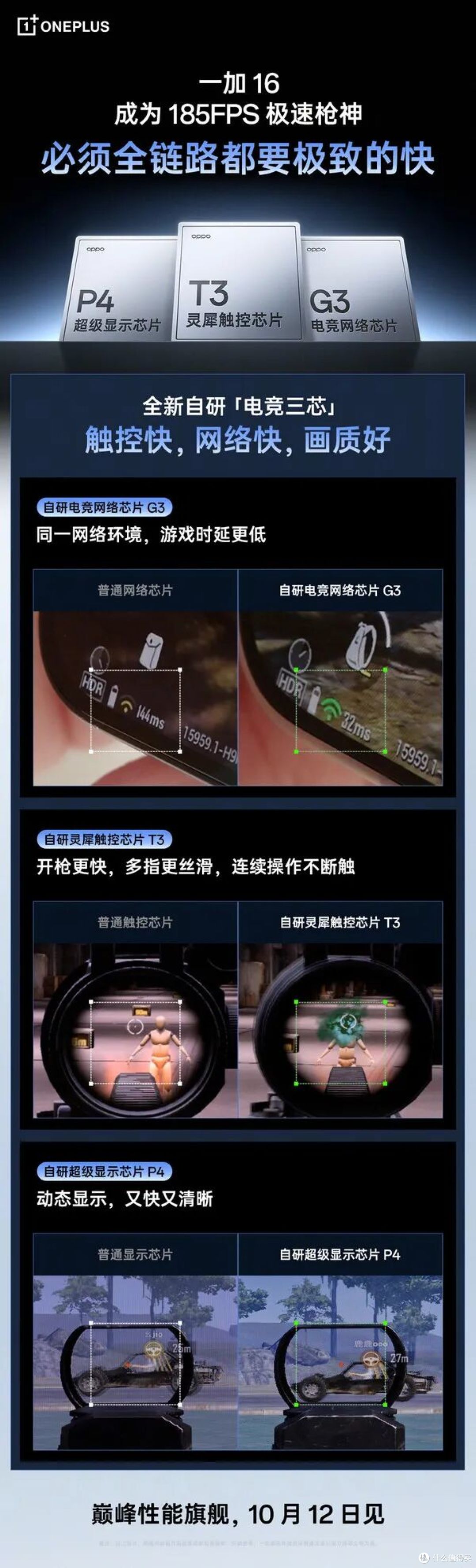 一加16直接冲到185FPS,手机游戏又开始卷起来了