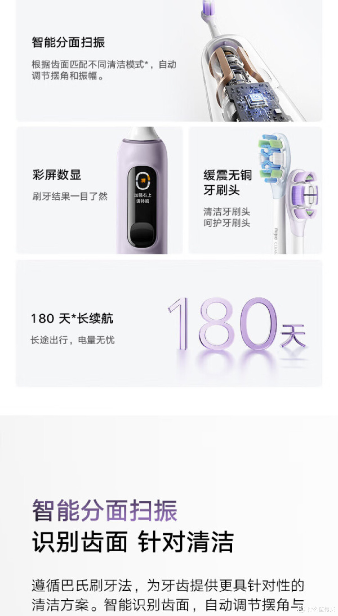 商品图 · 米家 声波扫振Pro