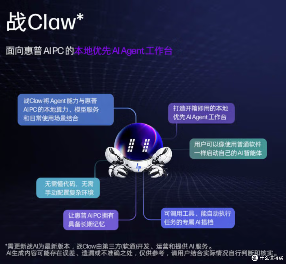 如何评价6499元起售的惠普战66 Air 14新品?