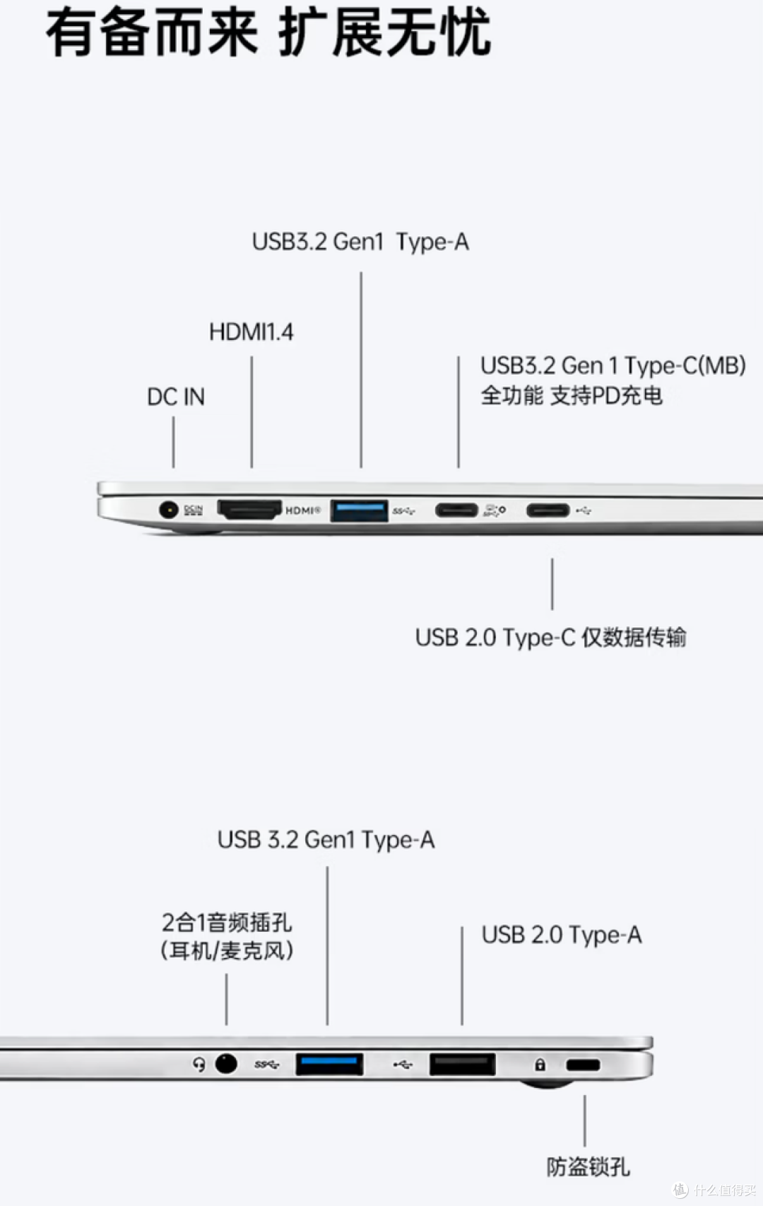 2026轻薄本:七彩虹 E14,2.2K 高色域屏 + 1.1kg 机身性价比爆表