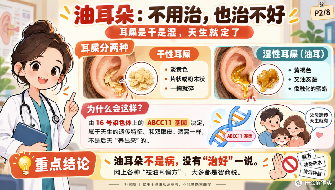 耳朵痒、油、长痘?你可能一直护理错了