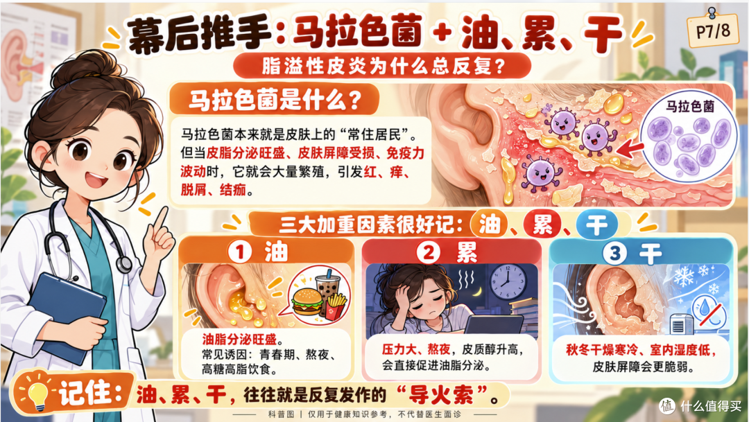 耳朵痒、油、长痘?你可能一直护理错了