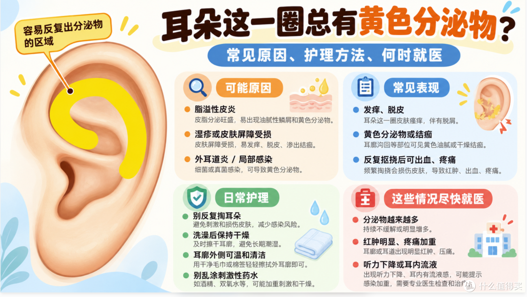 耳朵痒、油、长痘?你可能一直护理错了