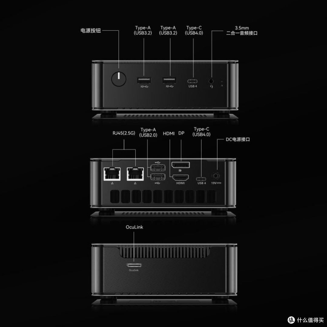 三千以内全新R7 H255迷你主机希未R3e，OcuLink+双USB4扩展性拉满