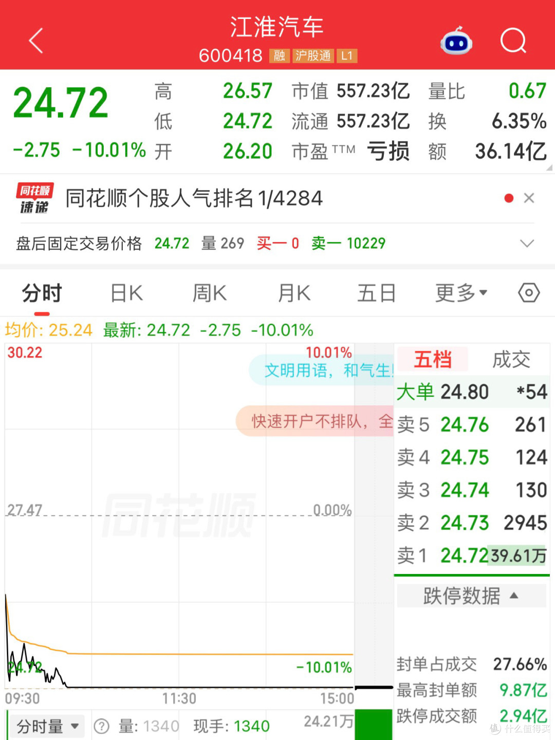 3辆尊界V800刹车踏板断裂,官方宣布免费升级!这次懂车帝真没黑