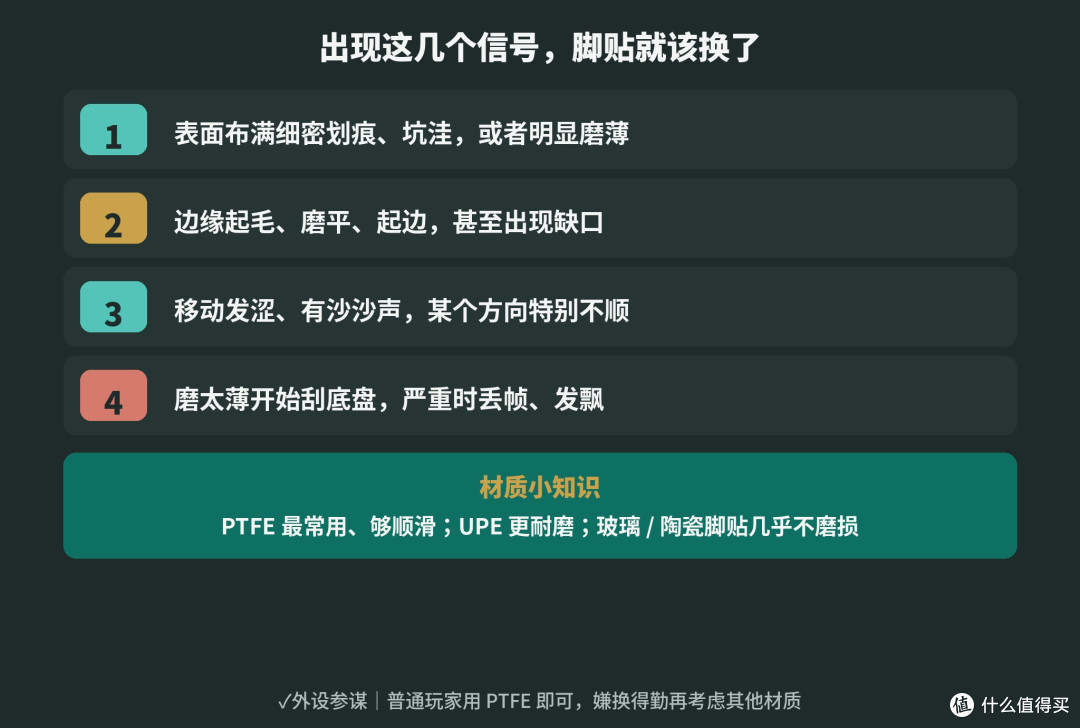 鼠标越用越涩先别换!脚贴几块钱,3步自己搞定