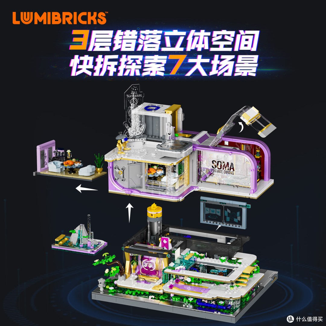 Lumibricks 赛博朋克霓虹城系列 赛博高端餐厅 17013 简单说说