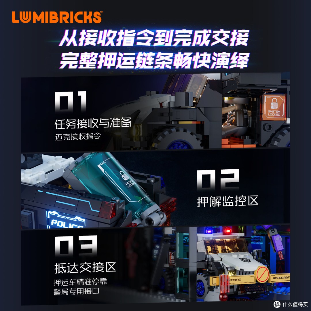 Lumibricks 灯搭赛博押运车积木,自带灯光!赛博风桌面模型好物