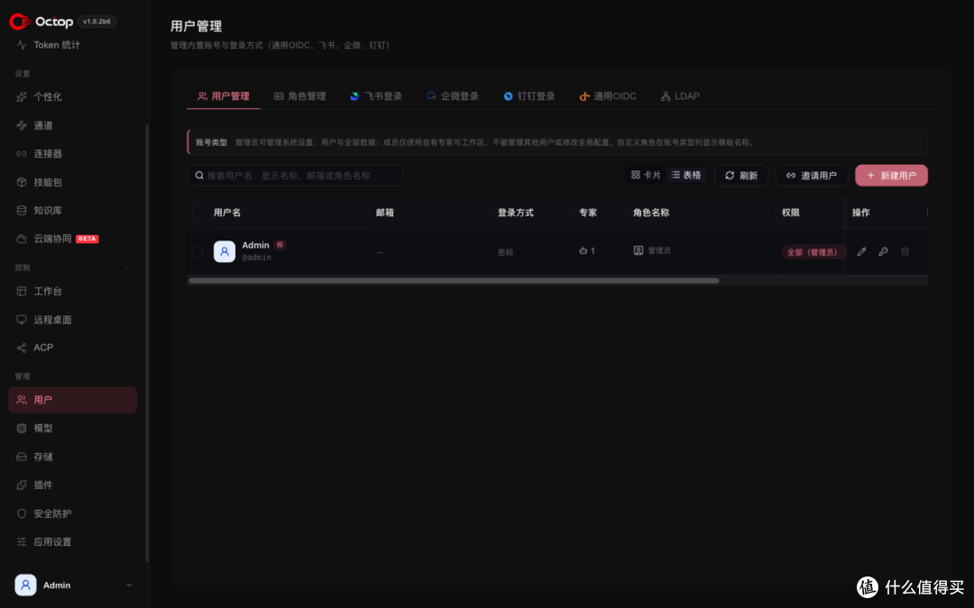 腾讯开源！让团队每个人都有AI助手！极空间部署Octop