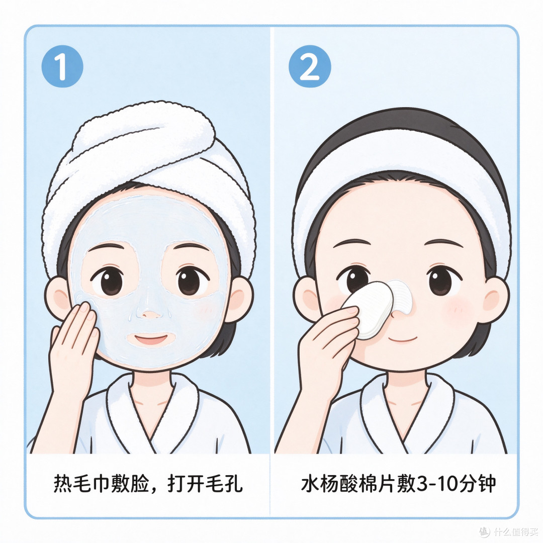 热毛巾敷脸水杨酸棉片