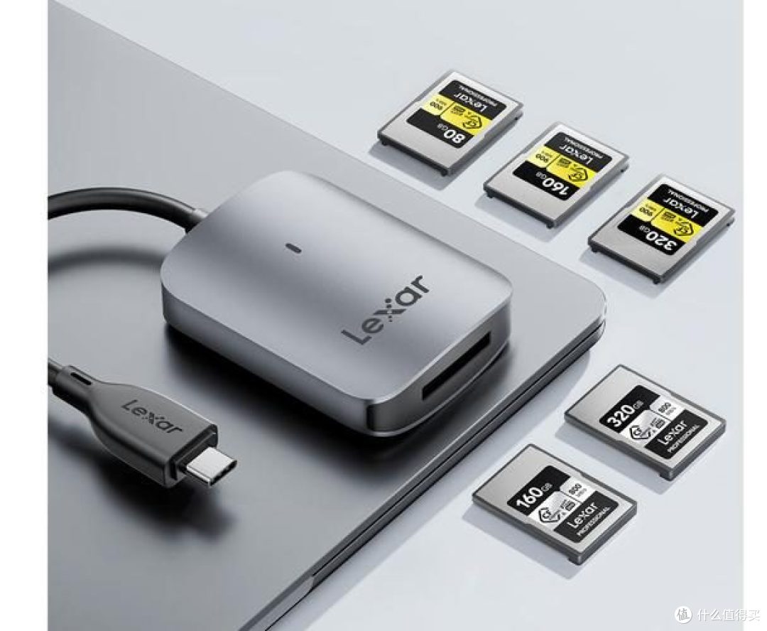 雷克沙双存储新品齐发,存储卡速度已经超过机械硬盘!