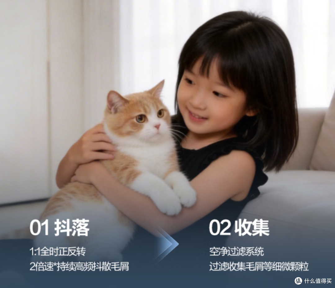 养娃养宠家庭洗衣机如何选?海尔洗护家一站式选购攻略