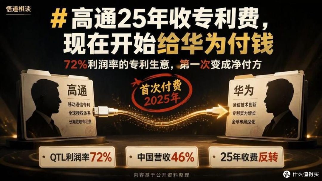 华为 Mate90 登场!前脚收高通专利费,后脚也不得不再次提价