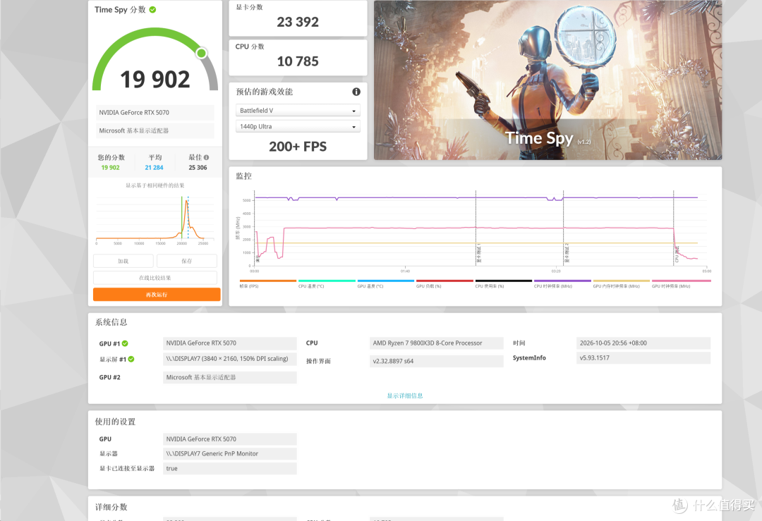 网吧和普通人高端电脑装机量最大的50系显卡映众RTX5070超级冰龙