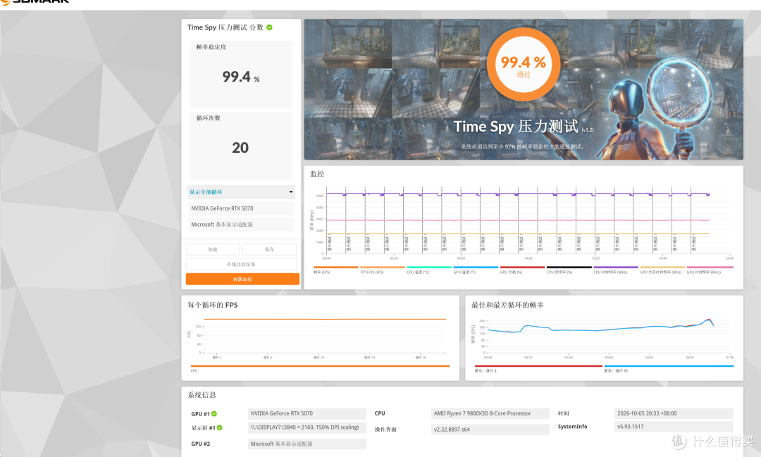 网吧和普通人高端电脑装机量最大的50系显卡映众RTX5070超级冰龙