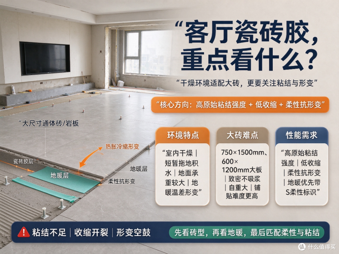 家装卫生间和客厅贴砖,瓷砖胶性能差异,分区域选购指南