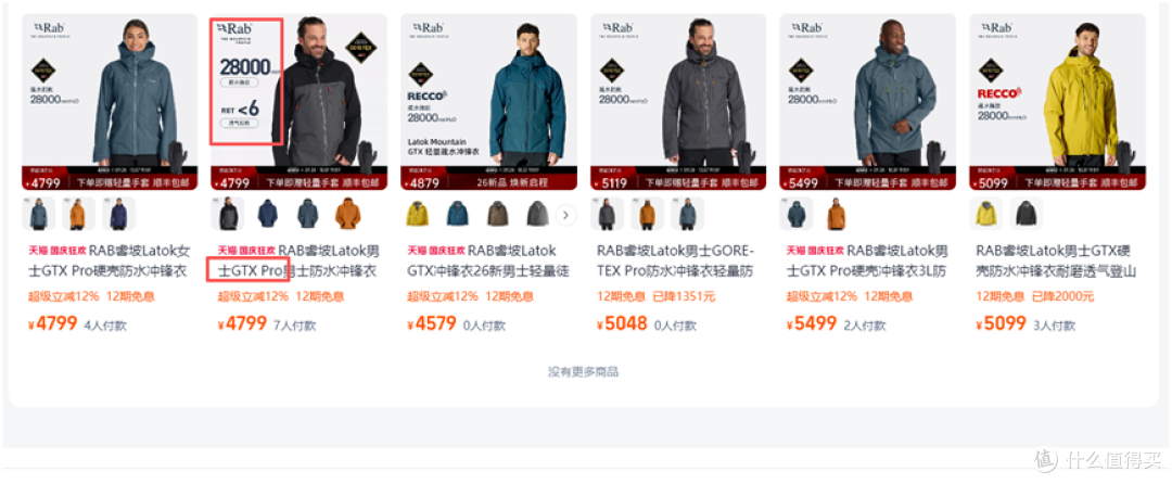 老驴经验:冲锋衣选购与穿搭指南