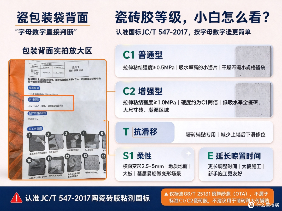 家装卫生间和客厅贴砖,瓷砖胶性能差异,分区域选购指南