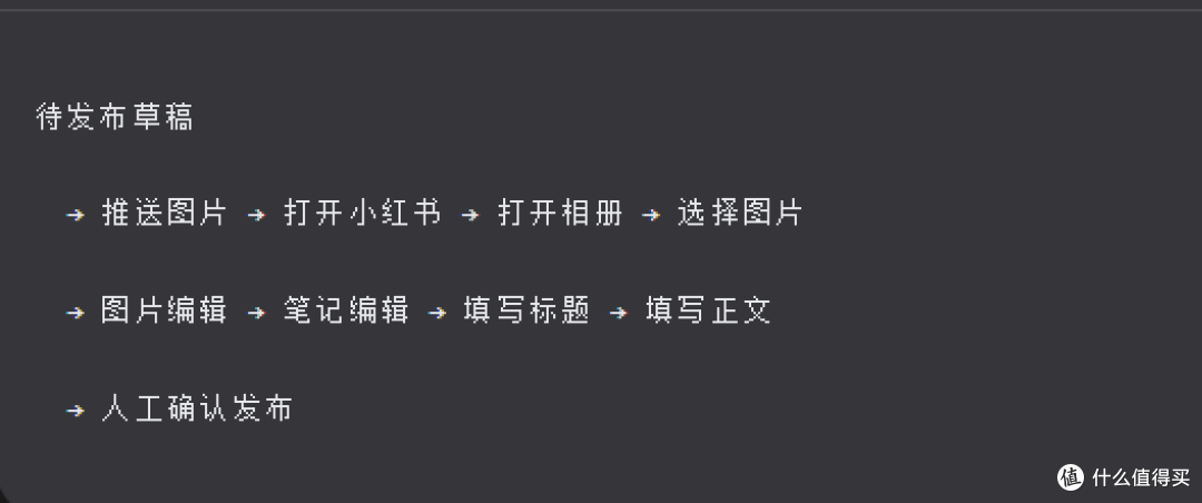 一切为了运营 | 我vibe了一个可控的小红书运营管理后台