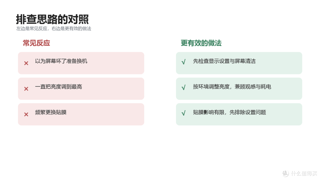 屏幕调到最亮还是看不清 问题可能在设置