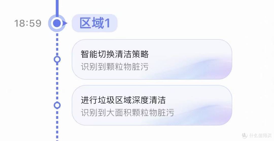 十年进阶之作-云鲸新品JX Ultra:升级后的机械臂,怎么攻克扫地机最后1%清洁难题