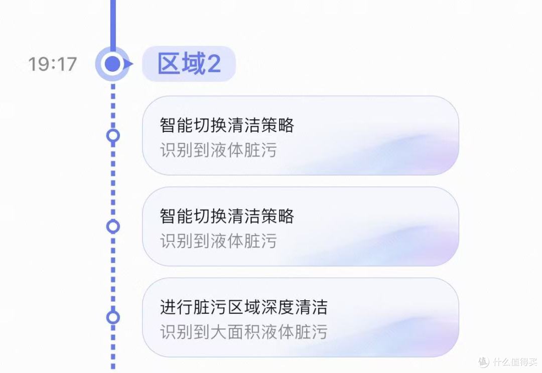 十年进阶之作-云鲸新品JX Ultra:升级后的机械臂,怎么攻克扫地机最后1%清洁难题