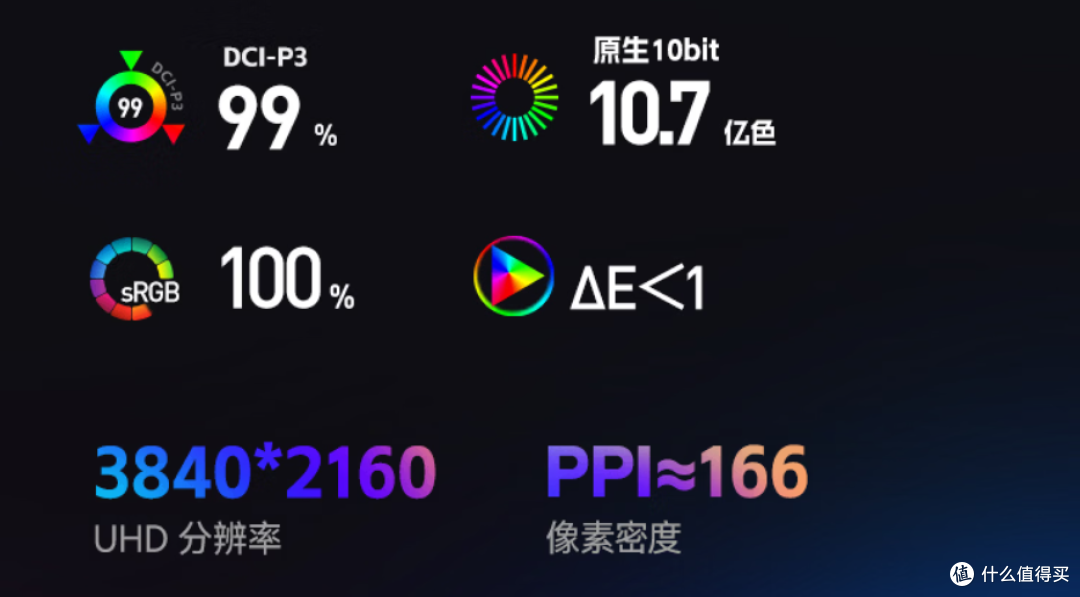 设计显示器选哪个牌子不踩坑?QD-OLED 开启新解法