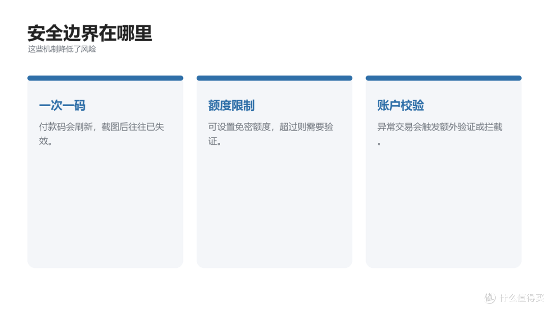 超市扫码枪为什么不用输密码