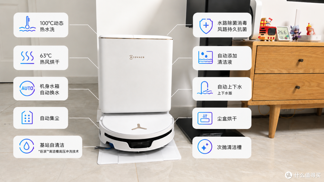 把弯腰猛擦+实时洗抹布+大面积清洁,塞进一台机器:科沃斯 T90S PRO,有多卷?