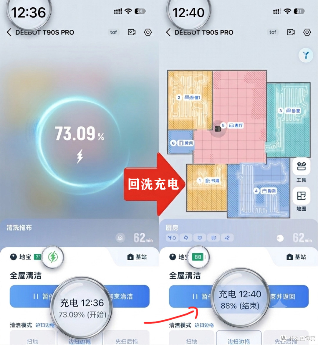 把弯腰猛擦+实时洗抹布+大面积清洁,塞进一台机器:科沃斯 T90S PRO,有多卷?