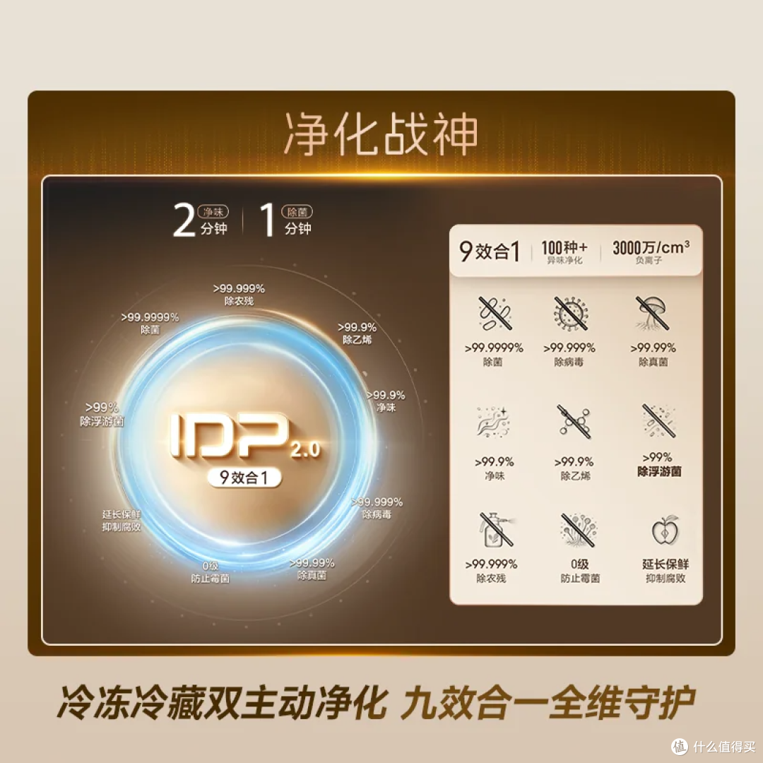 真双系统告别串味!容声战神 556L 法式冰箱, 大容积一级能效