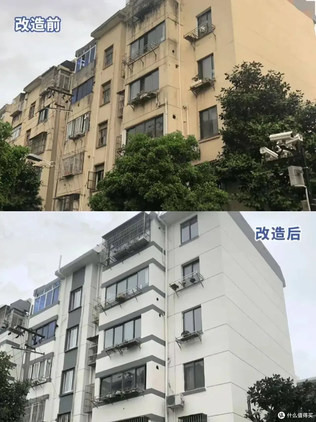 专家预测:未来10年,4-6层的“老破小”,可能比高楼层还值钱