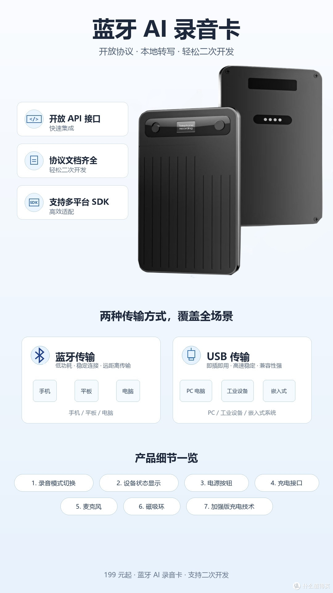 199 元蓝牙AI录音卡,FunASR+本地大模型用下来真香