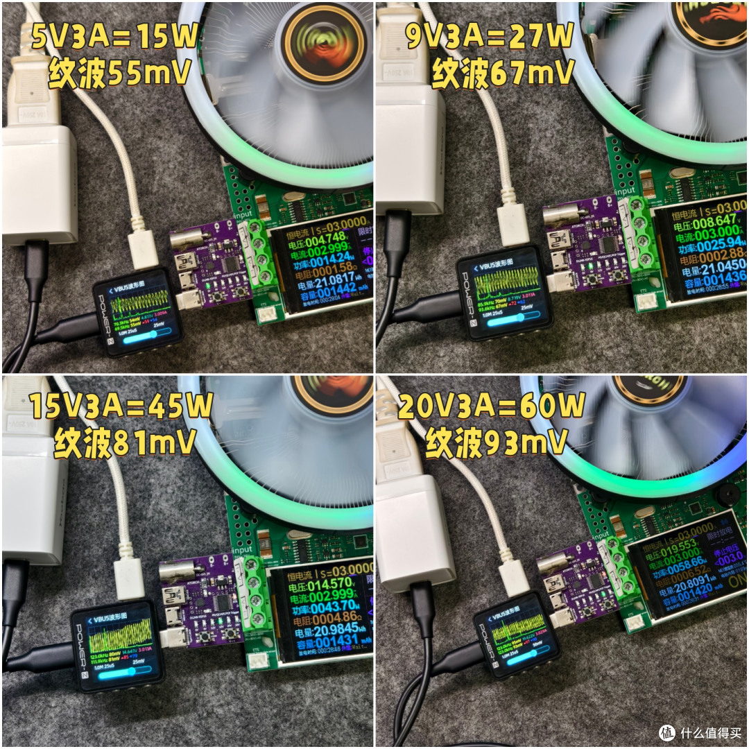 40块钱的羽博60W充电头还带AVS协议,值得冲吗?