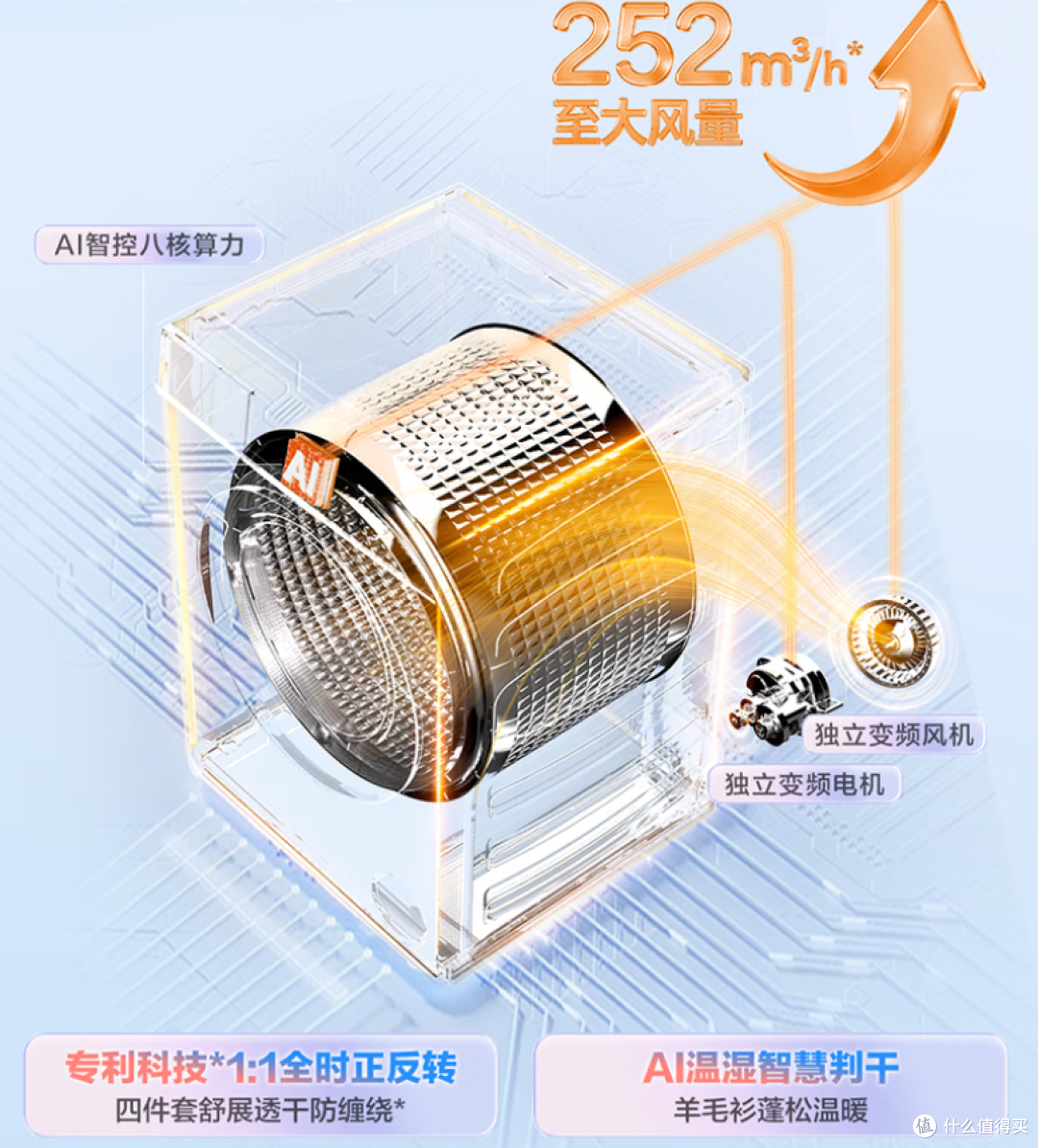 洗衣机必看攻略,如何一站式搭建洗衣房,海尔云溪CP筒到底怎么样