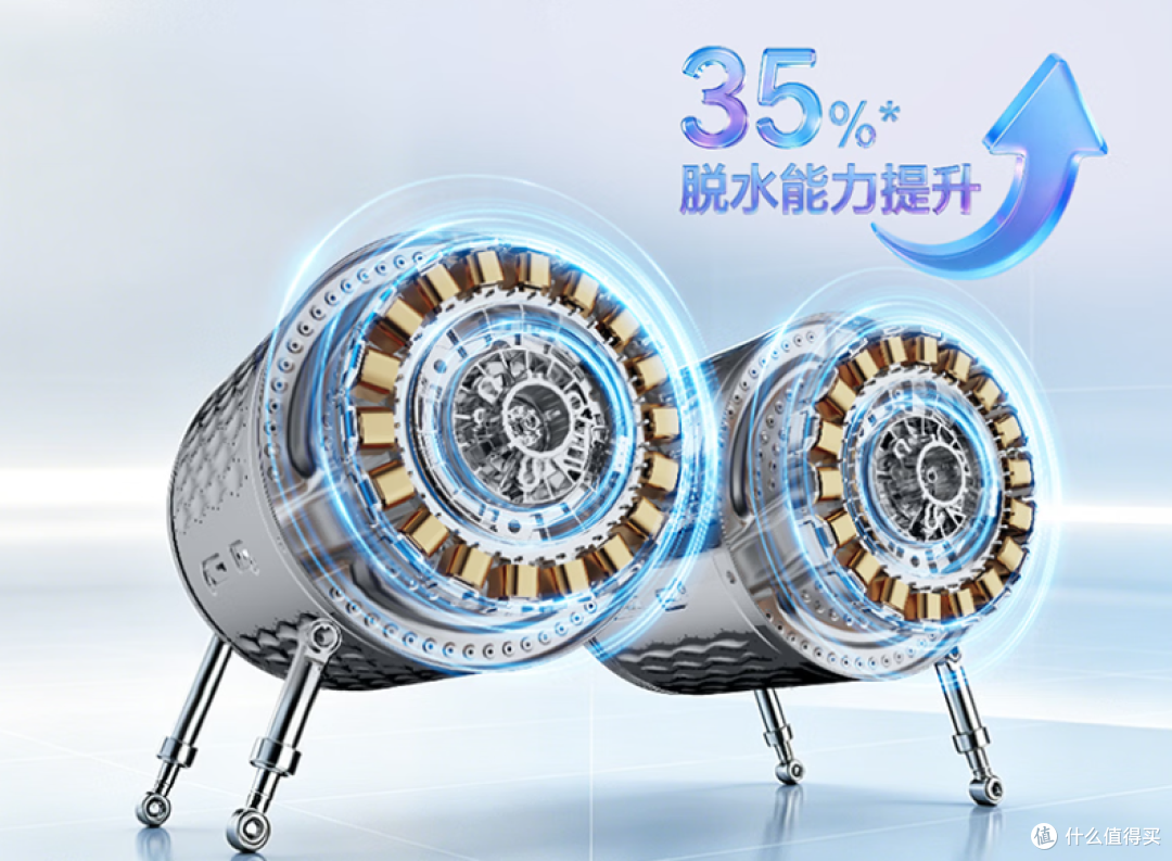 洗衣机必看攻略,如何一站式搭建洗衣房,海尔云溪CP筒到底怎么样