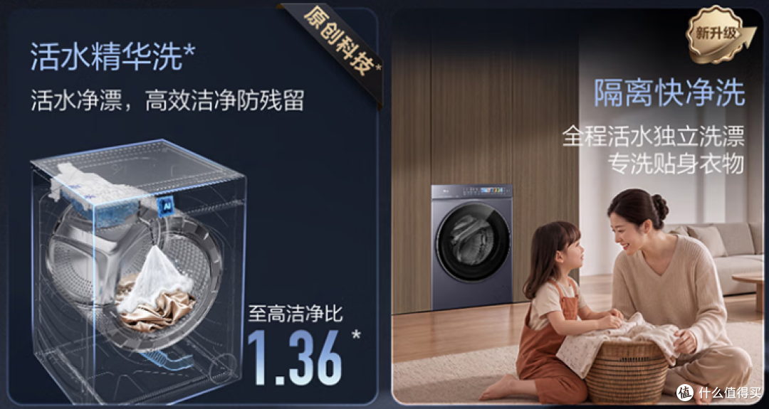 洗衣机必看攻略,如何一站式搭建洗衣房,海尔云溪CP筒到底怎么样