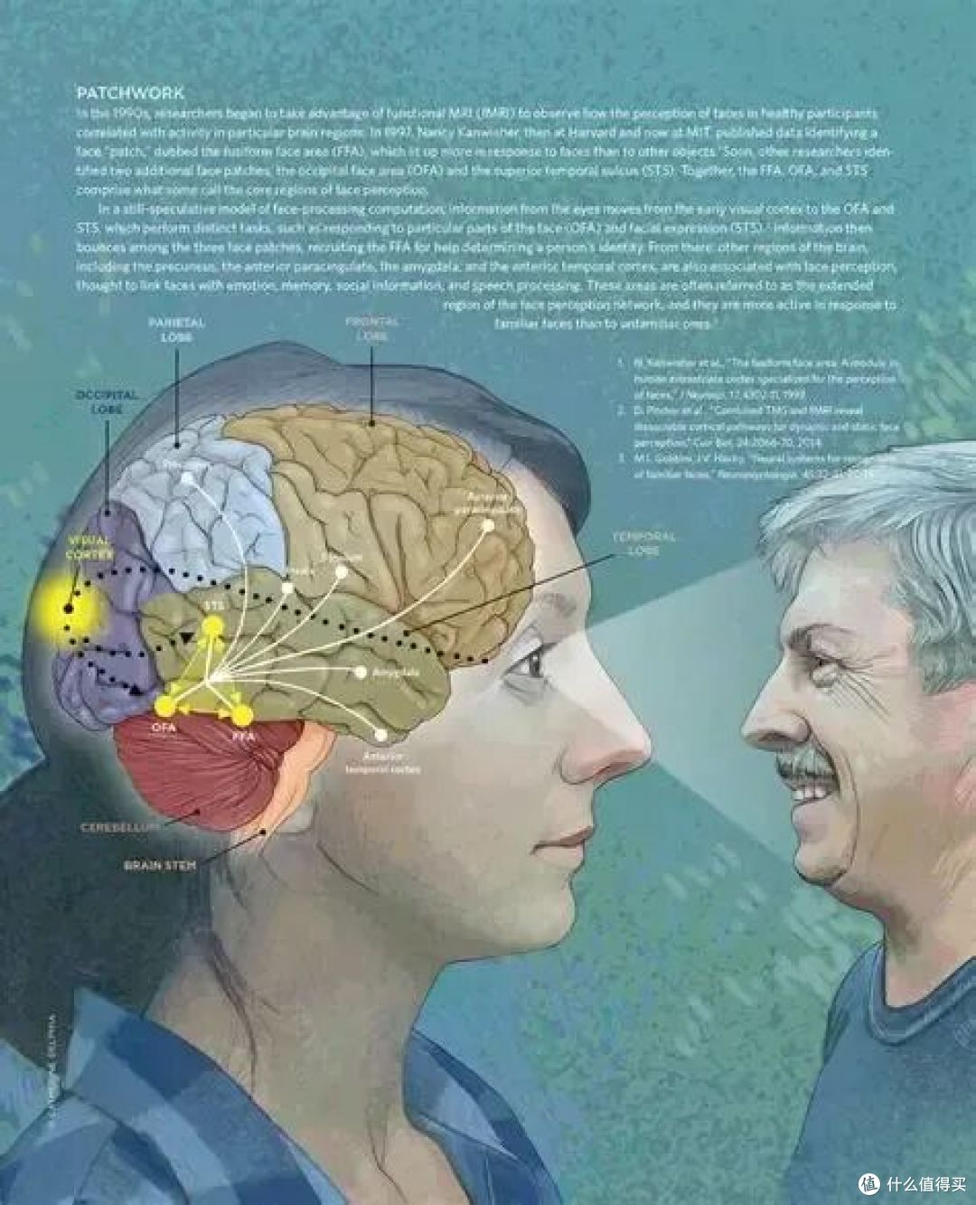 5种令人匪夷所思又毛骨悚然的心理疾病