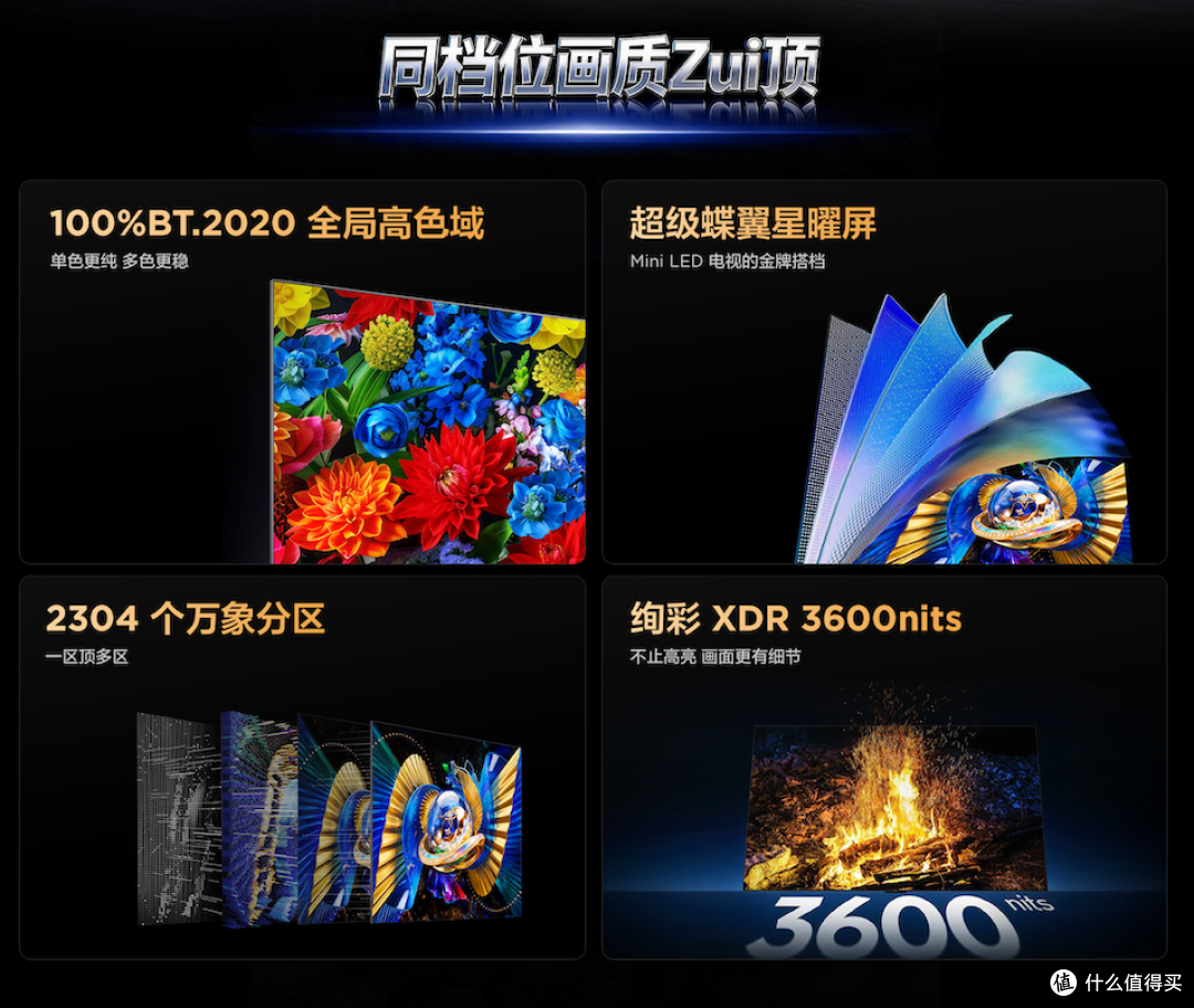 电视买回家才发现的问题,C10M提前解决了哪些呢?
