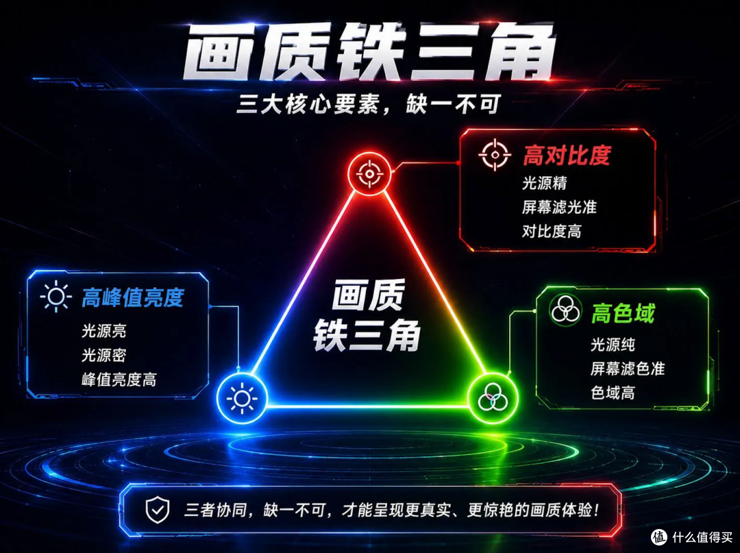 装修党看过来，这台3.99厘米的电视可能是极简风的最优解之一