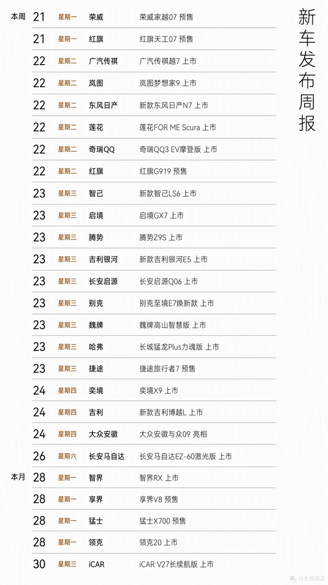 被 1600 牛刹车断裂换来"免费升级"：造车周期减半后，谁来守住底线？