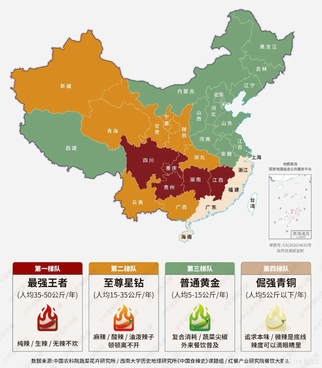 开了眼了!这些东西原来是地区特供,还以为全国都一样呢!