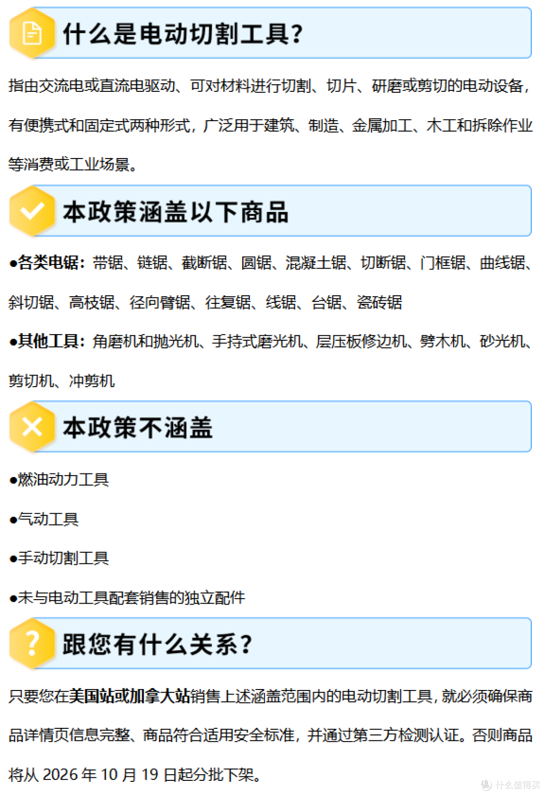 @电动工具卖家,亚马逊这份合规清单你必须看