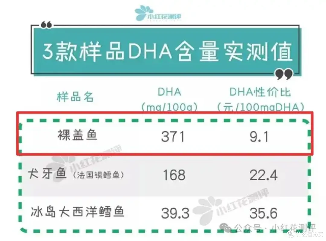 吃银鳕鱼导致汞中毒?你以为的高级辅食,可能正在害你的娃!