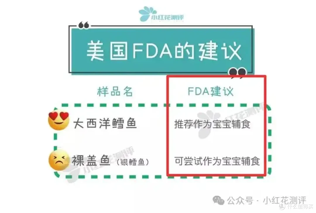 吃银鳕鱼导致汞中毒?你以为的高级辅食,可能正在害你的娃!
