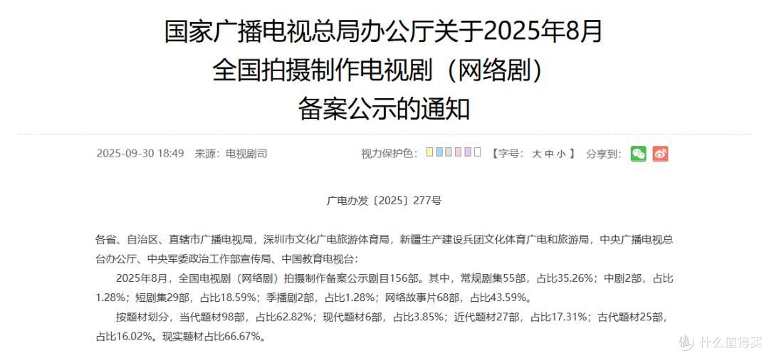 34集拿下63.4%市占率，中剧让长剧的牌桌变了？