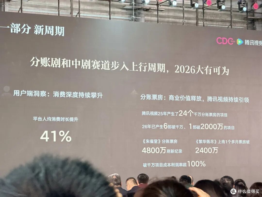 34集拿下63.4%市占率，中剧让长剧的牌桌变了？